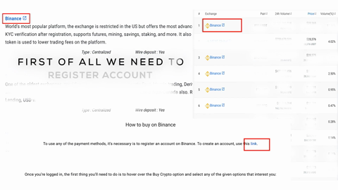 How to Buy Dent | Buy DENT in 4 steps (March )