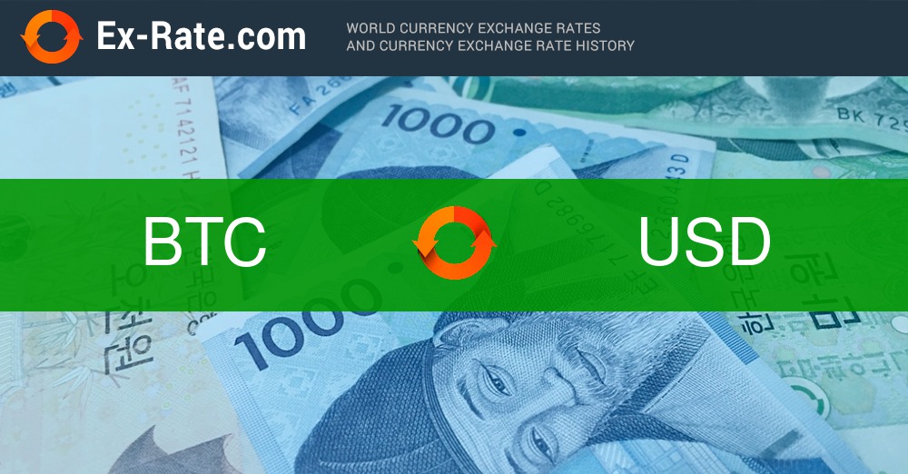 Convert 10, Bitcoin to US Dollar