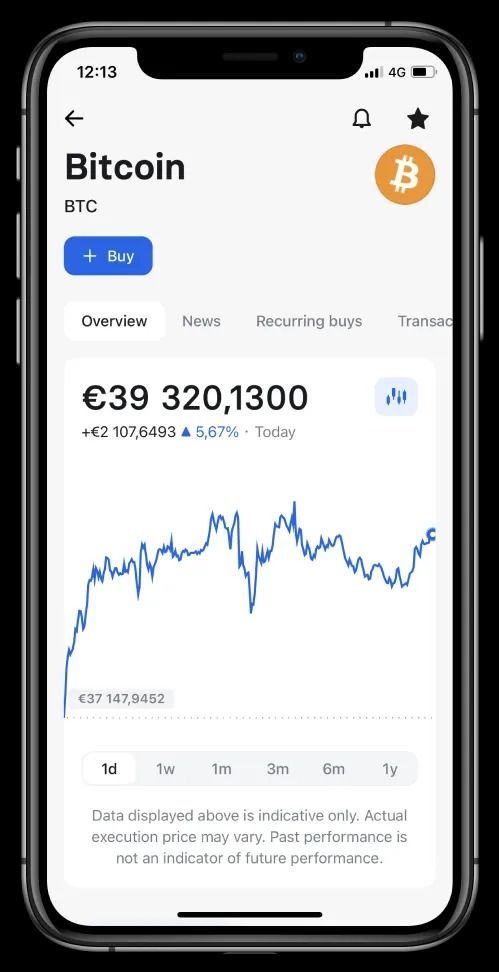Is Revolut's 1% Crypto purchase cashback offer any good? No.