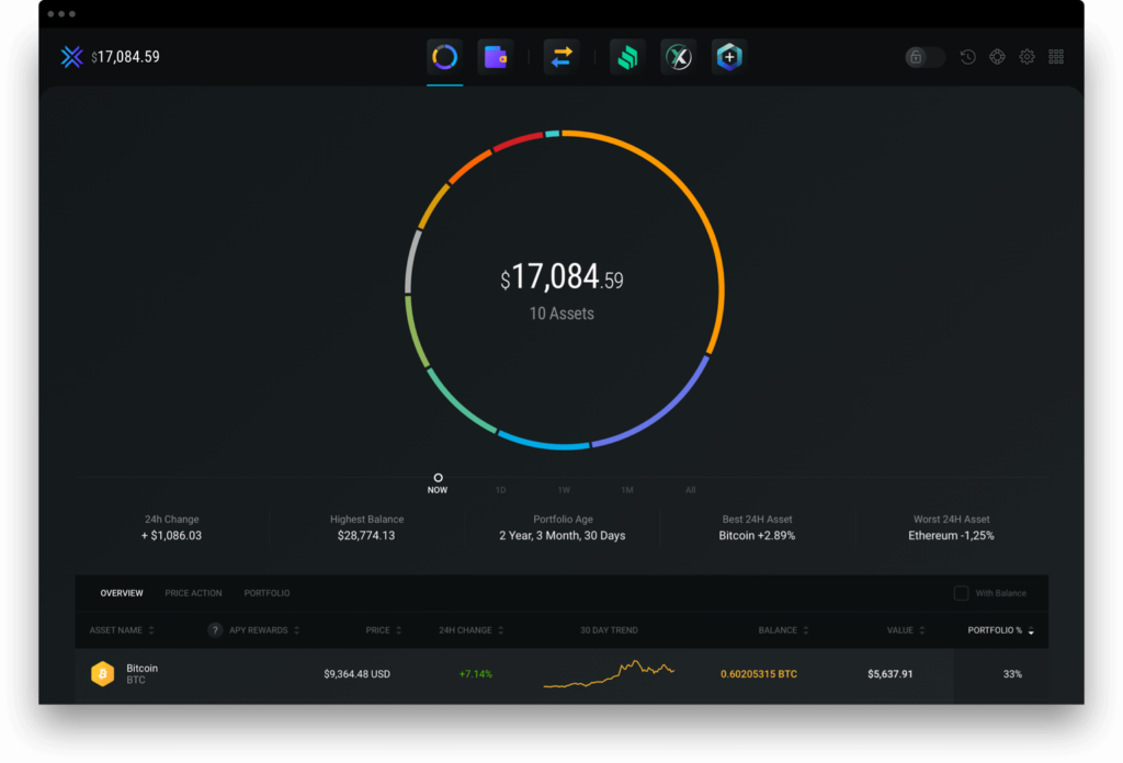 Exodus Wallet Crypto List