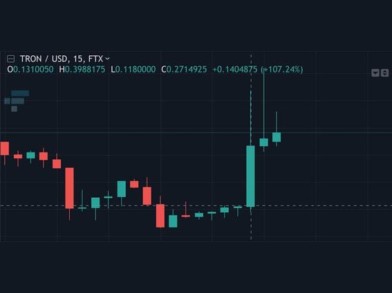 TRX to BTC Exchange | Convert TRON to Bitcoin on SimpleSwap