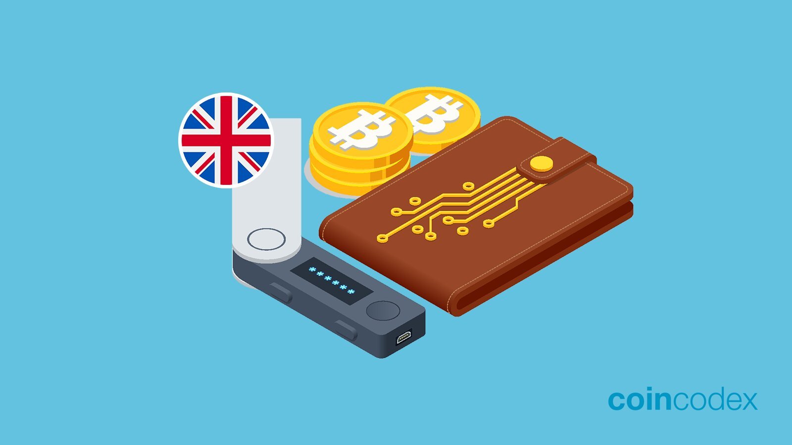 10 Best Crypto Wallets - NerdWallet