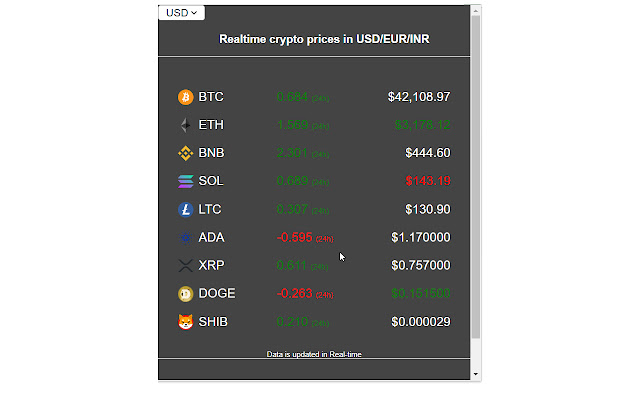 Live Cryptocurrency Prices, Charts & Portfolio | Live Coin Watch