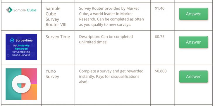 sMiles: Bitcoin Rewards