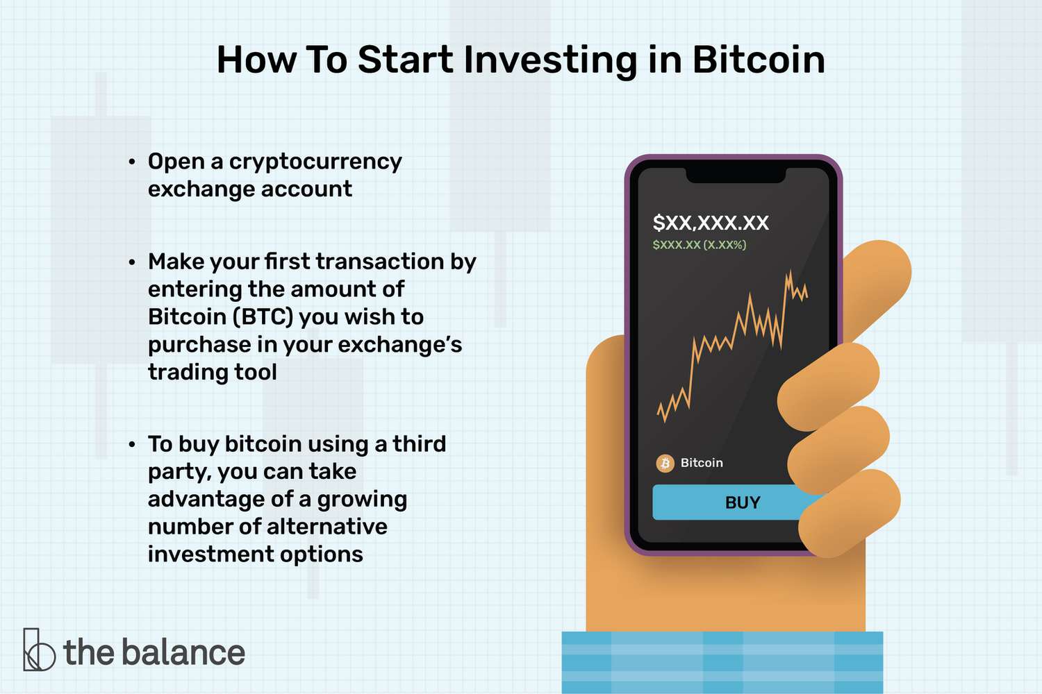How to buy and earn bitcoin: Guide to wallets, apps, crypto market