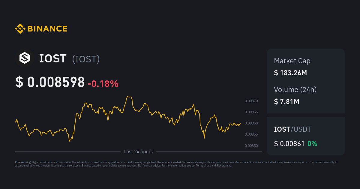 IOST (Binance) Airdrop ⇒ Get free IOST tokens | Airdrop King