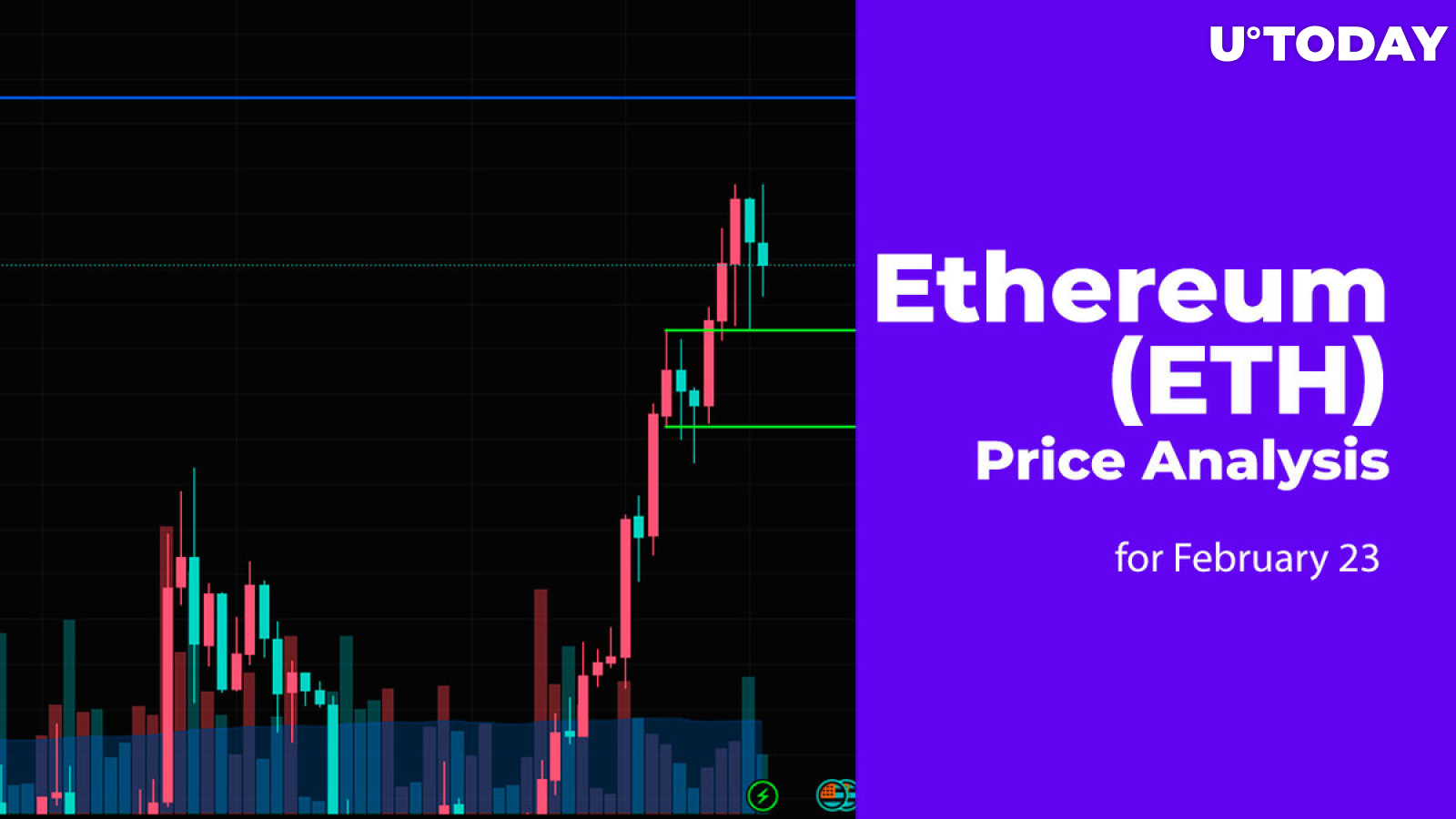 Ethereum Price Prediction , , , - 