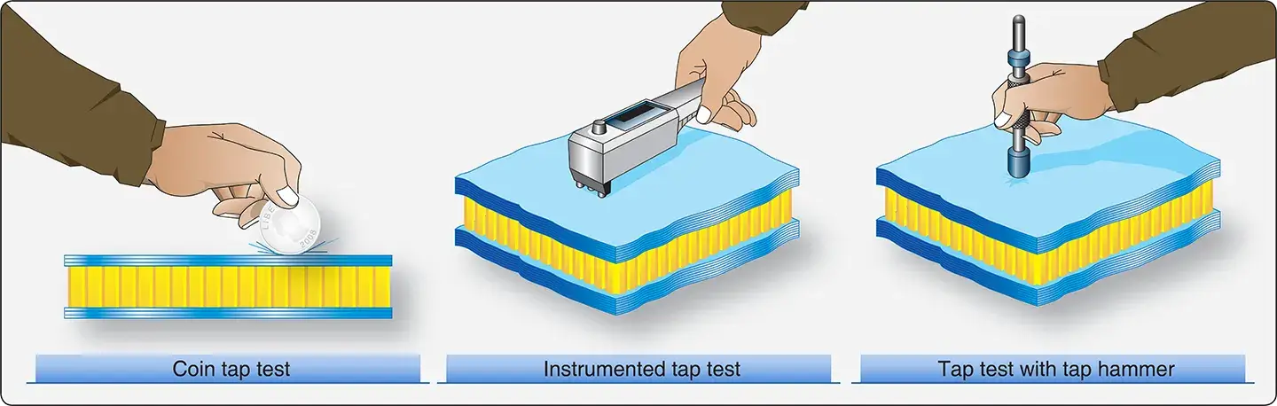 Coin-Tap Test Research -- Huadong Wu