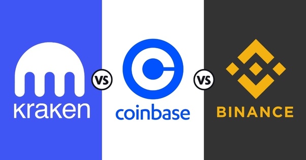 Gemini Vs Kraken: Which is the Best Cryptocurrency Exchange? - Coin Bureau