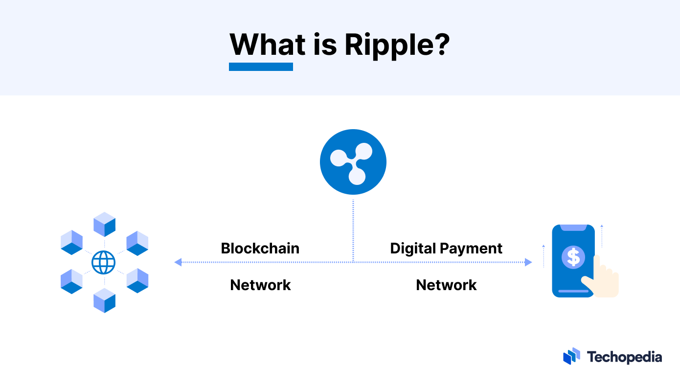 Ripple Use Cases: Revolutionizing Transactions