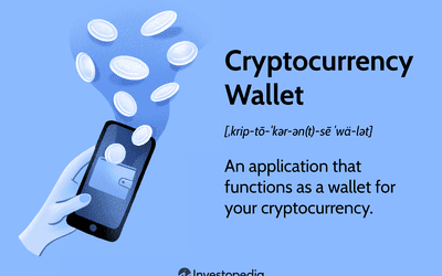 What is Blockchain Wallet? - GeeksforGeeks