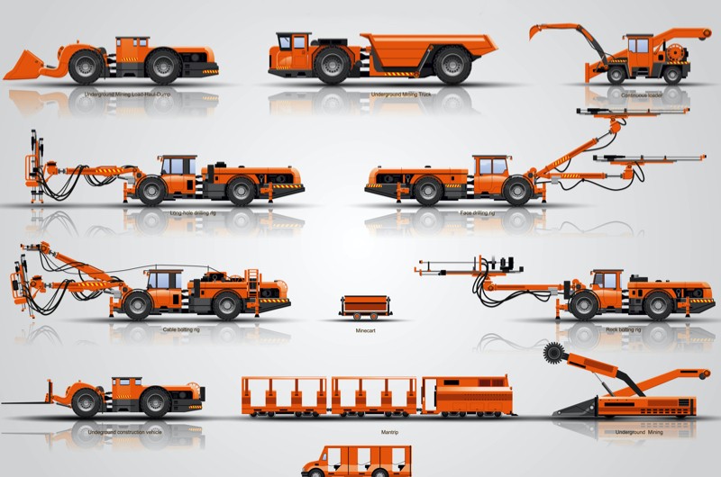 Industrial Mining Equipment & Machinery | General Kinematics