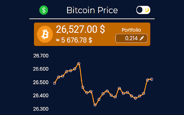 Bitcoin Price Ticker