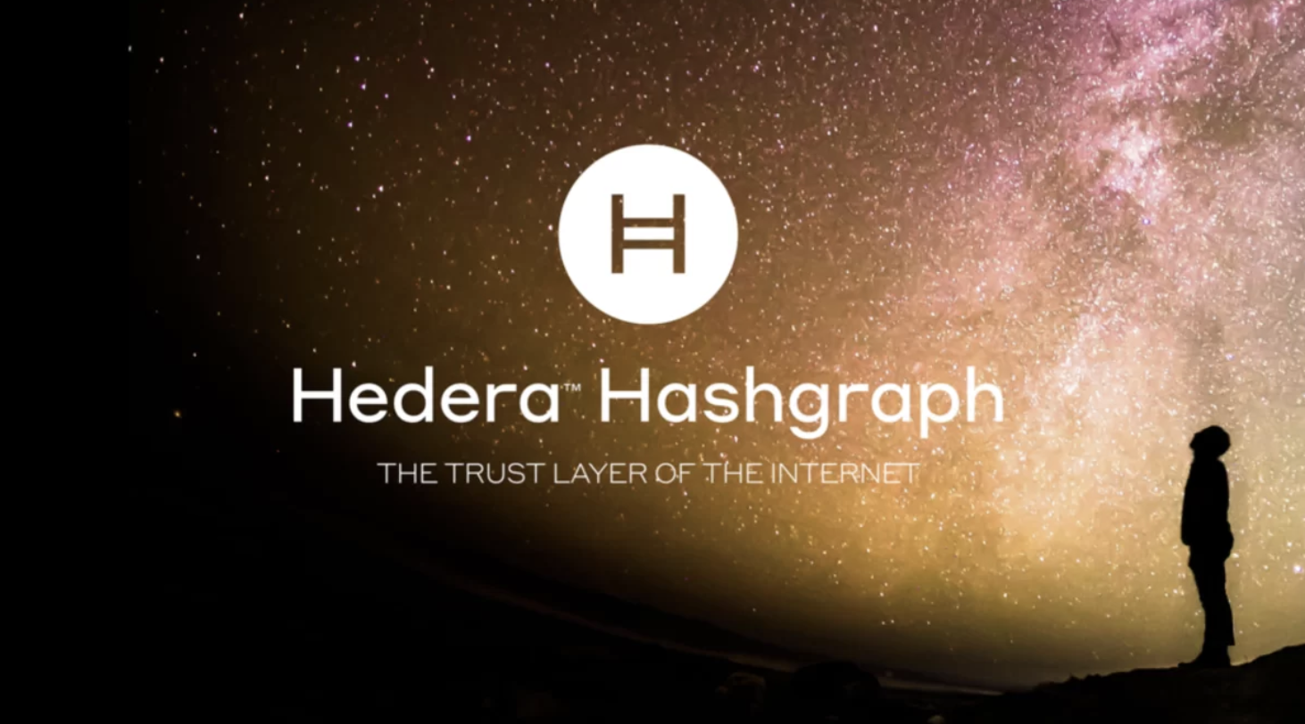 Hedera Hashgraph: Buy or sell HBAR with the lowest price and commission!