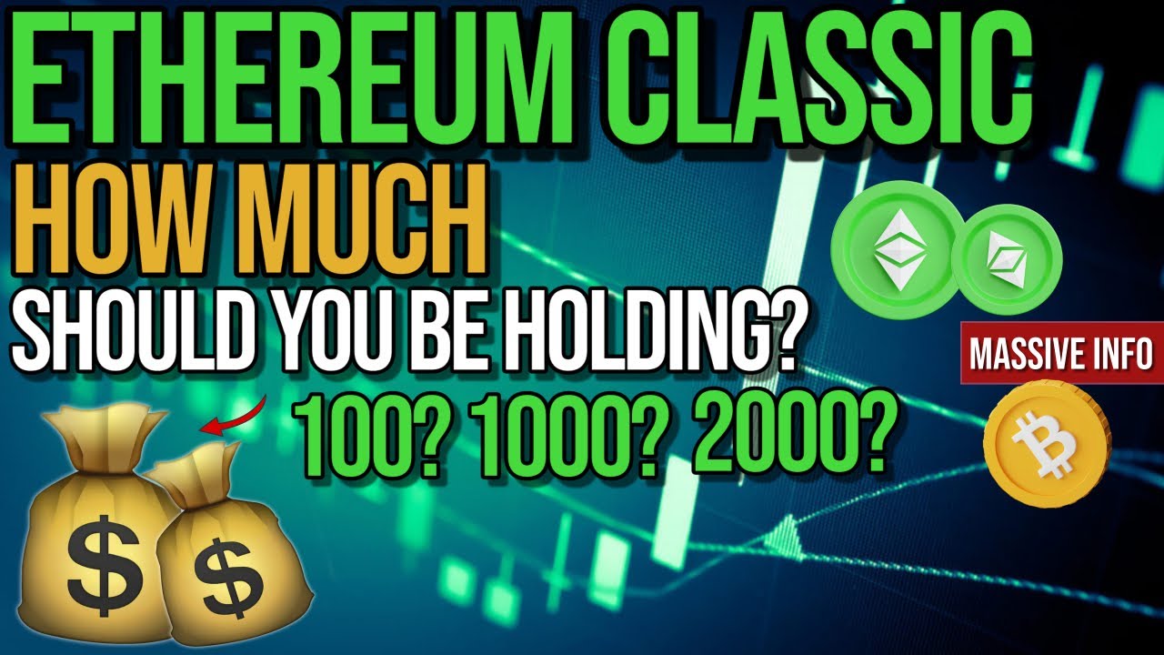 What is Ethereum Classic Buy or Sell forecast | Crypto Coins: ETC - Macroaxis