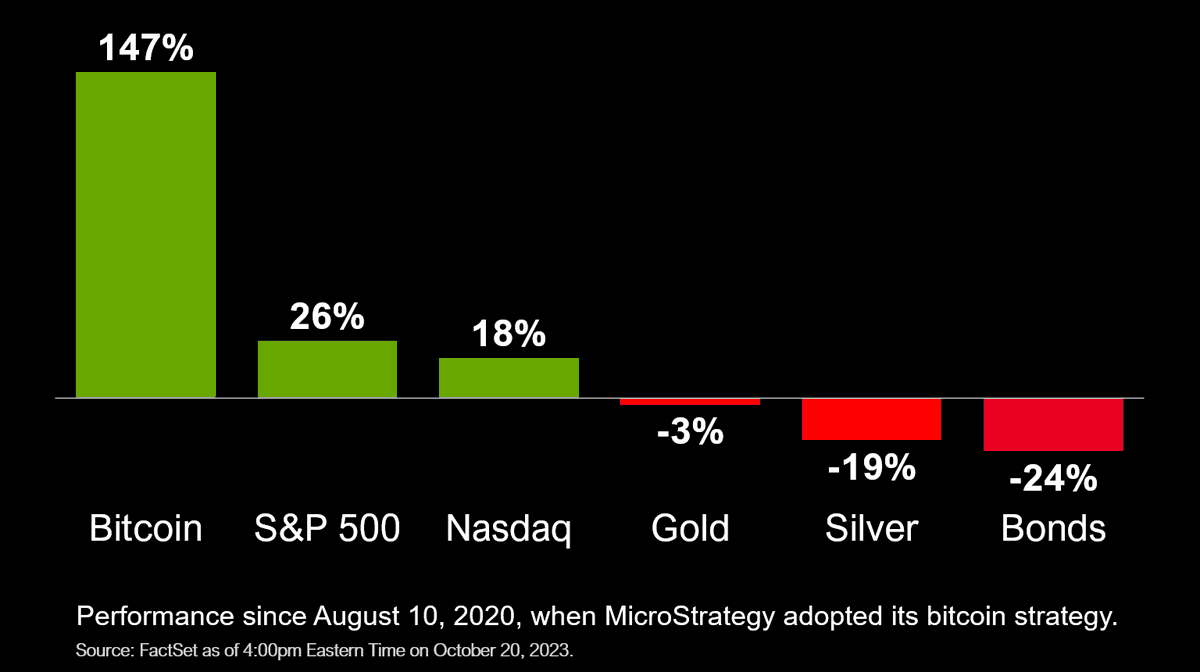 Bloomberg - Are you a robot?