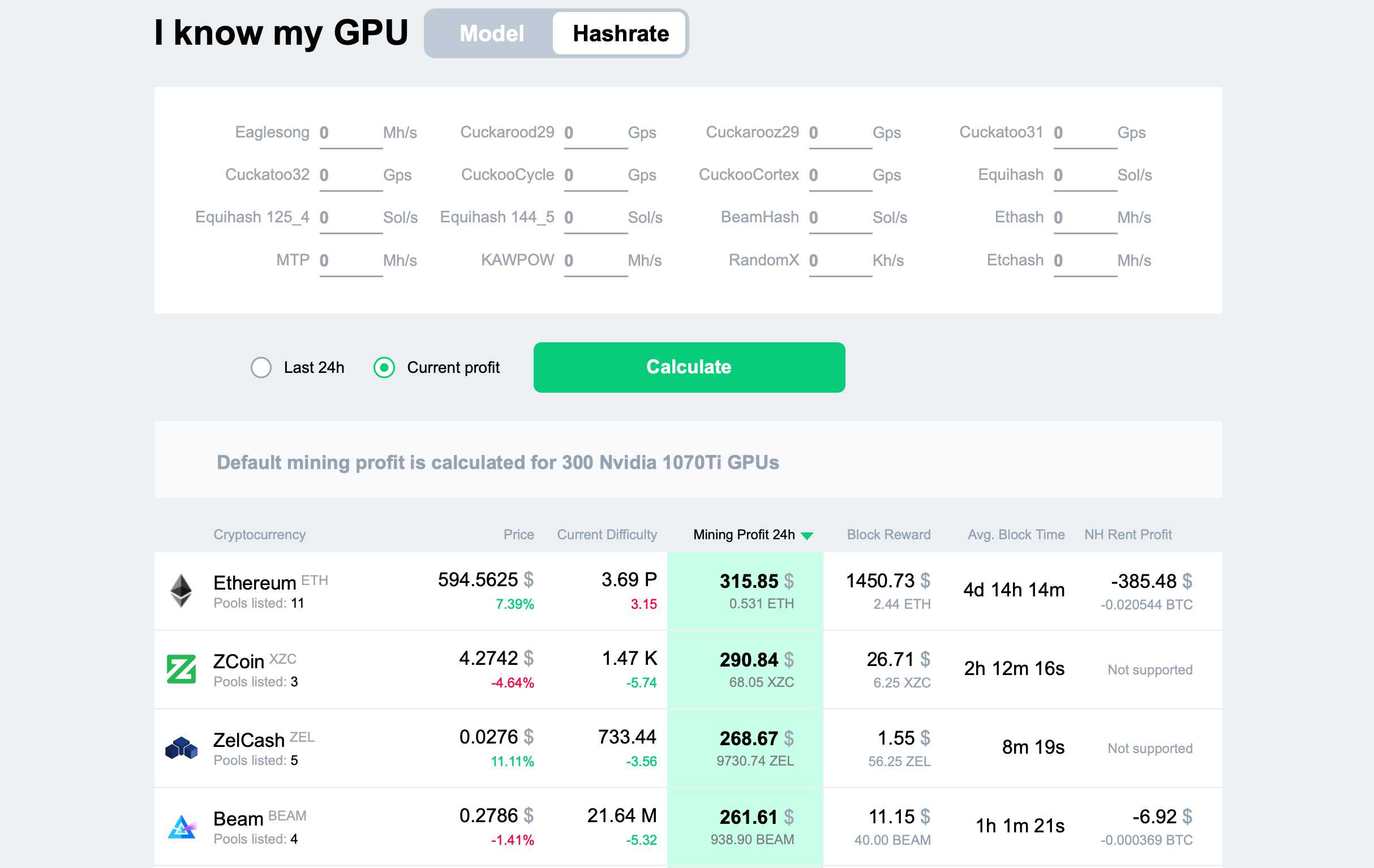 Ethereum Mining Profitability Calculator