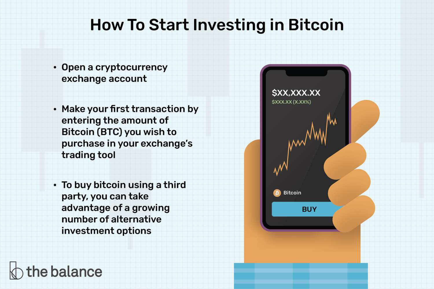 How to Invest in Bitcoin: A Beginner's Guide