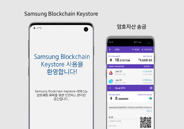 Update: Samsung and Enjin to Partner on S10 - Asia Crypto Today
