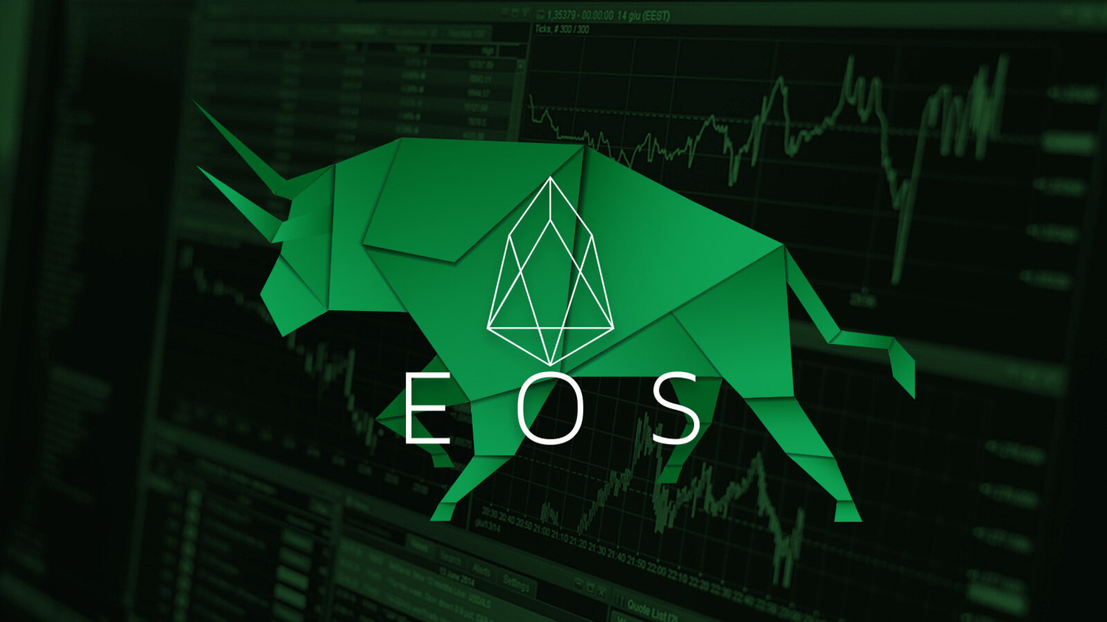 EOS (EOS) Price Prediction , – | CoinCodex