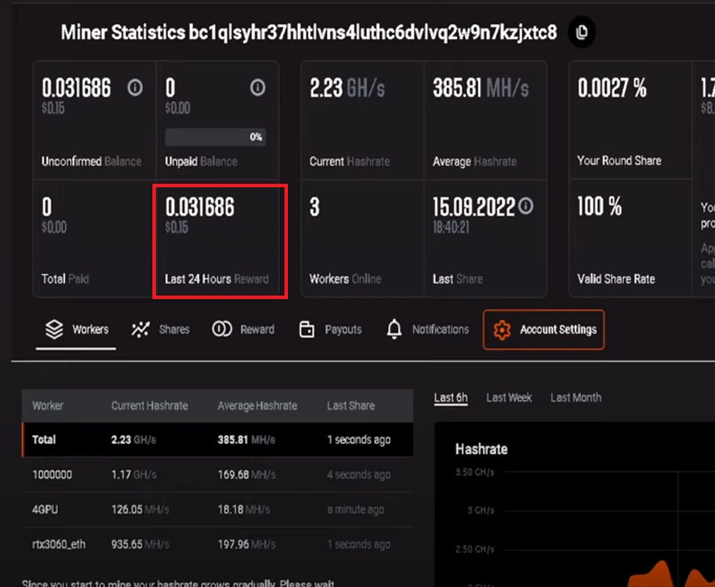 NVIDIA RTX profitability | NiceHash