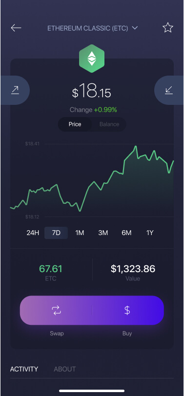 Ethereum Classic blockchain explorer | Blockscout