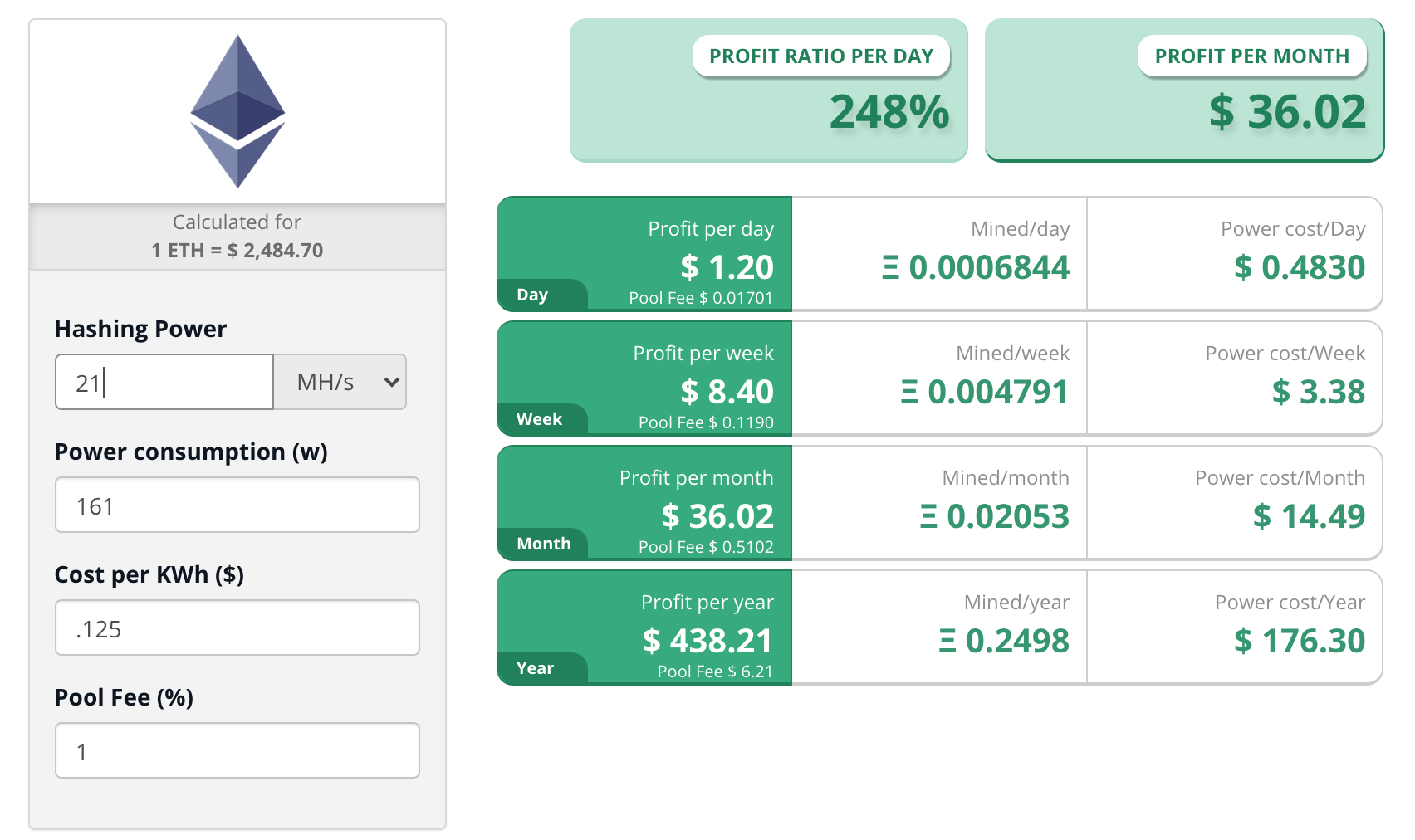 Crypto Mining Profitability Calculator. Check Profit Now