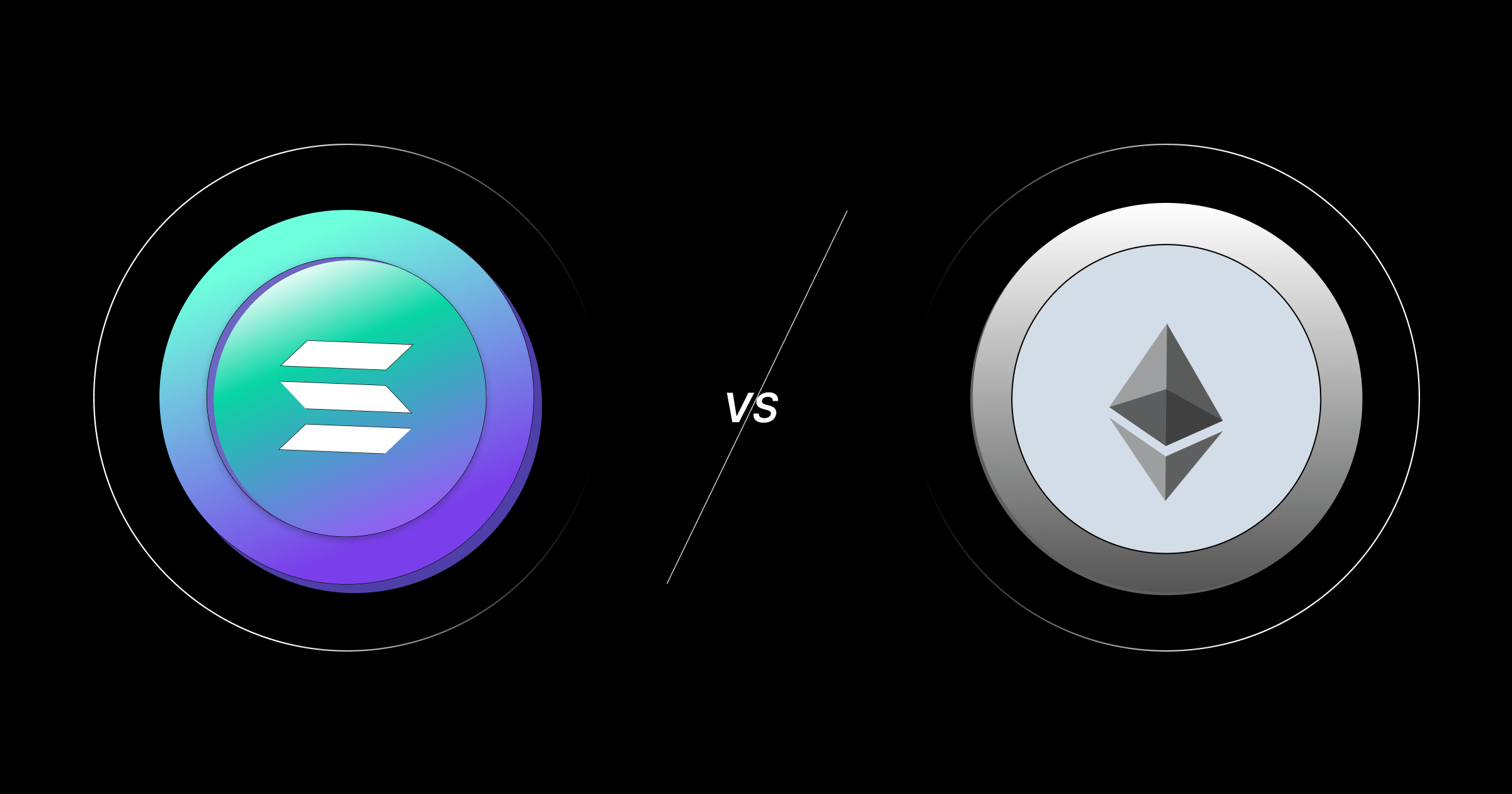 'Ethereum Killer' Solana (SOL) Records Whopping % Growth Against ETH