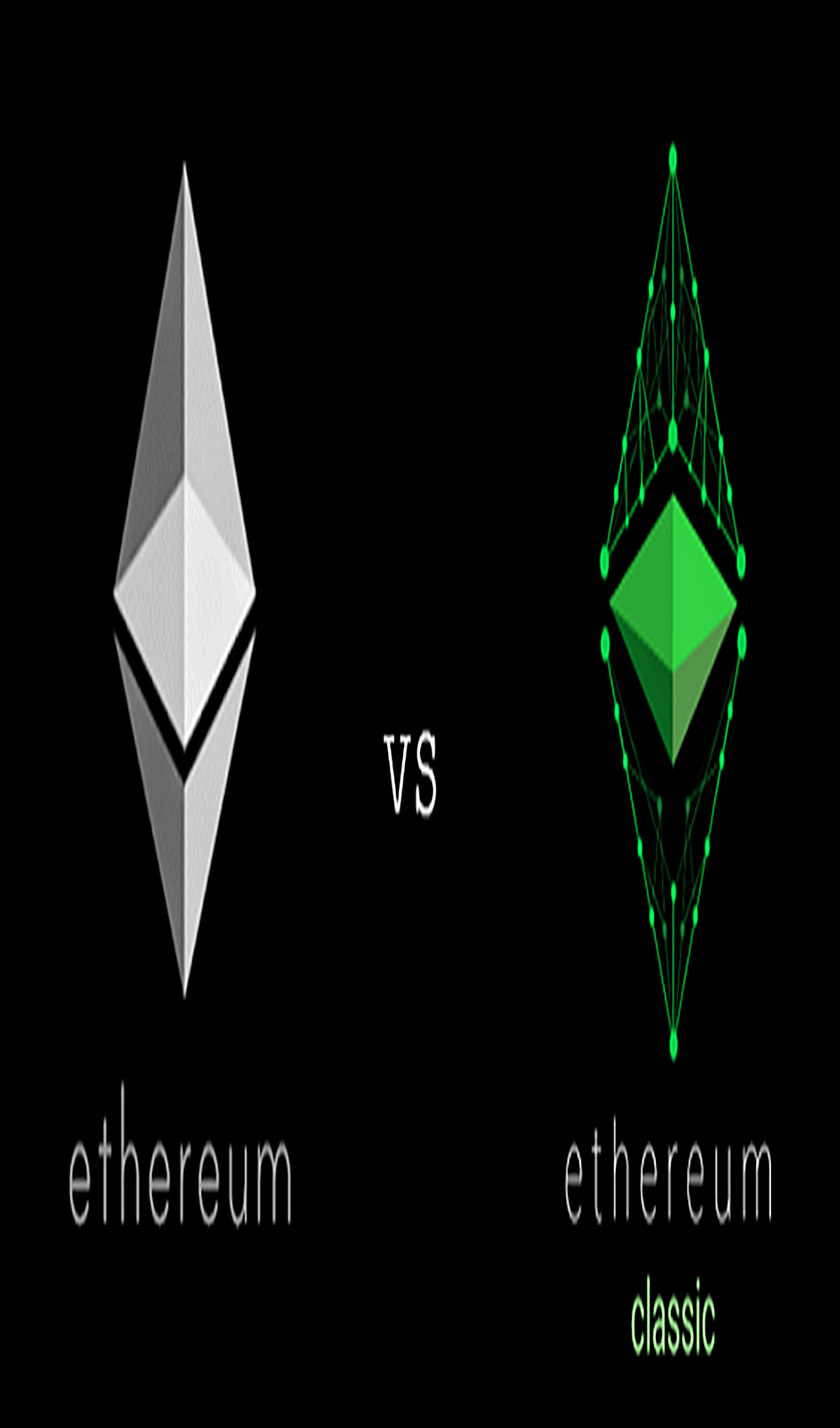 ETC vs XMR Comparison | Difference Between Ethereum Classic vs Monero | ecobt.ru