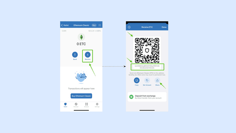 Ethereum Classic Wallet (ETC) | Coin Wallet