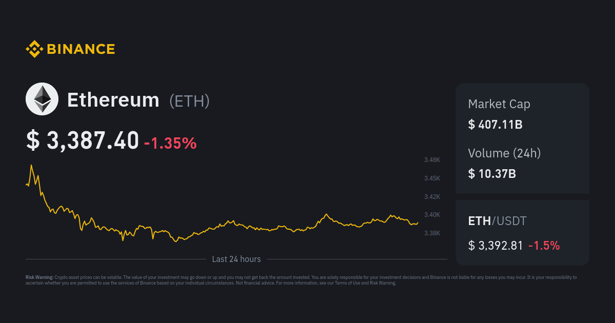 Ethereum Price Today: ETH to EUR Live Price Chart - CoinJournal
