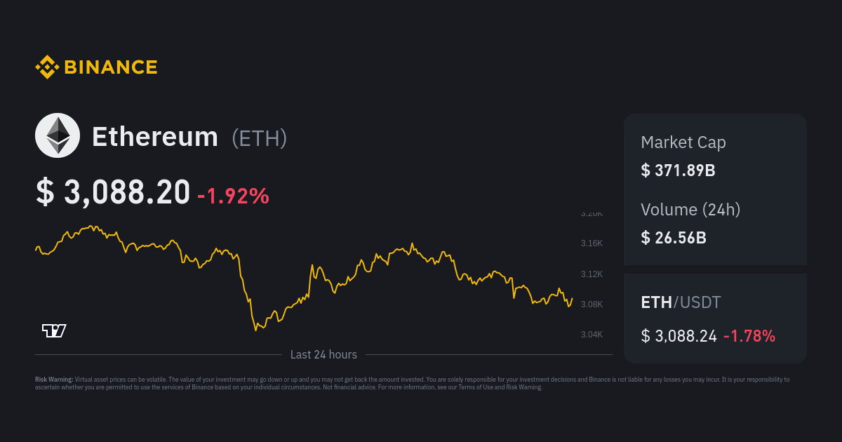 Ethereum Price Today: ETH to EUR Live Price Chart - CoinJournal