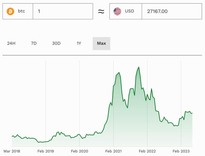 Ethereum Price Prediction - will these crypto pump quicker than ETH in ?