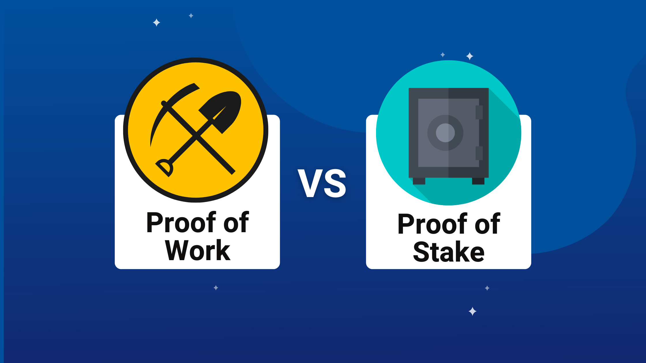 Proof of stake - Wikipedia