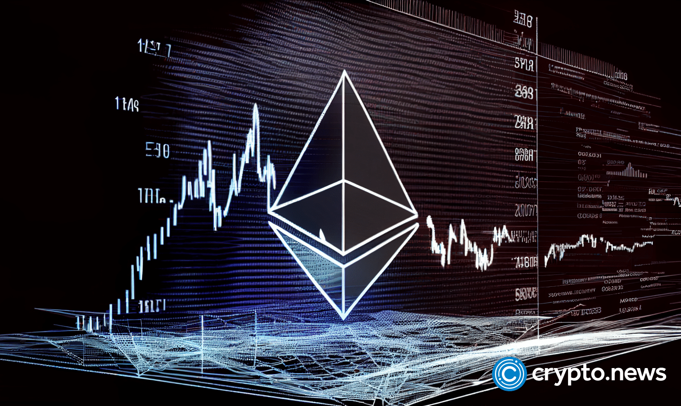 REDDIT️-ETH token price on Uniswap v2