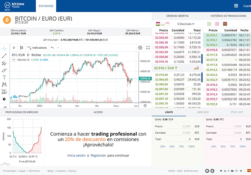 Bitcoin EUR (BTC-EUR) Price History & Historical Data - Yahoo Finance