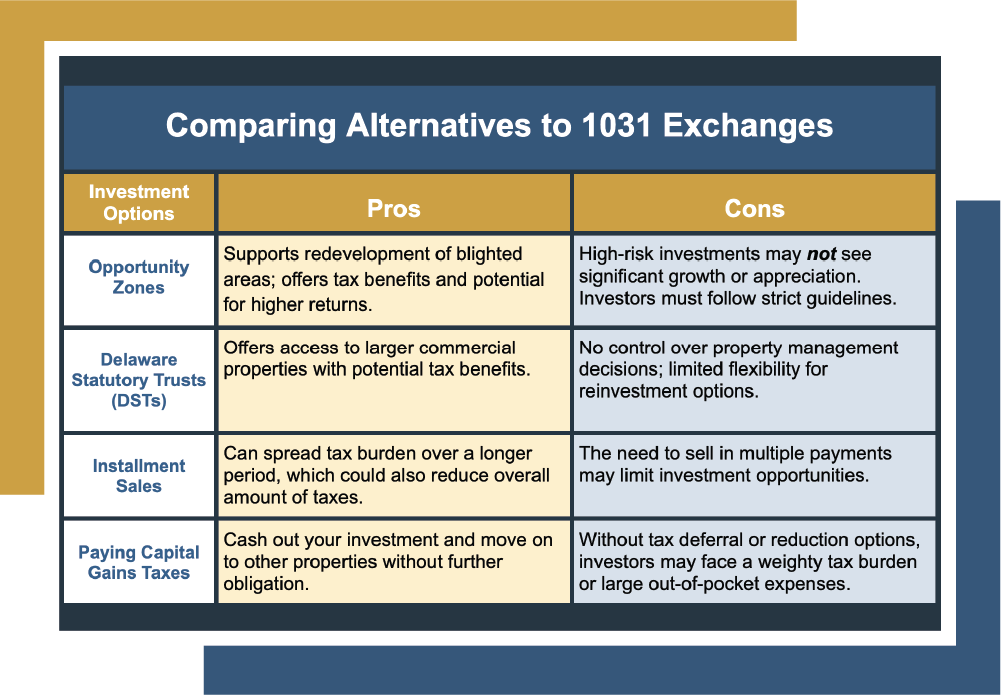 Open-Xchange App Suite als Alternative zu Exchange und Office | ecobt.ru