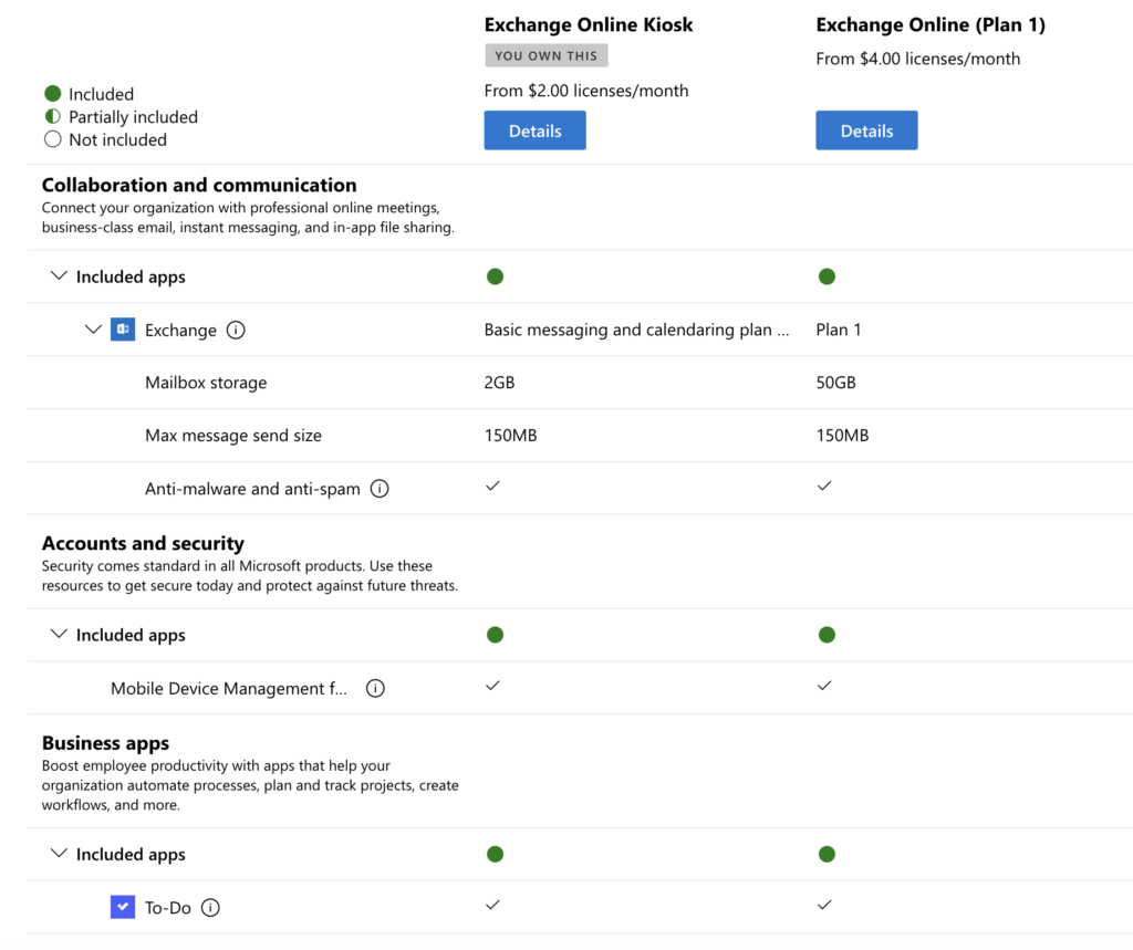 oinfo - Microsoft , Azure, Entra, Exchange Online and more