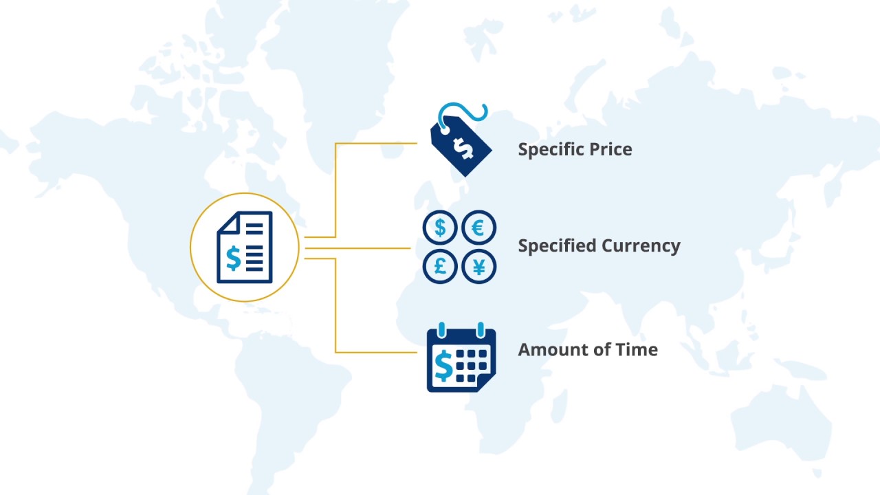 Export Pricing Strategy for your export business