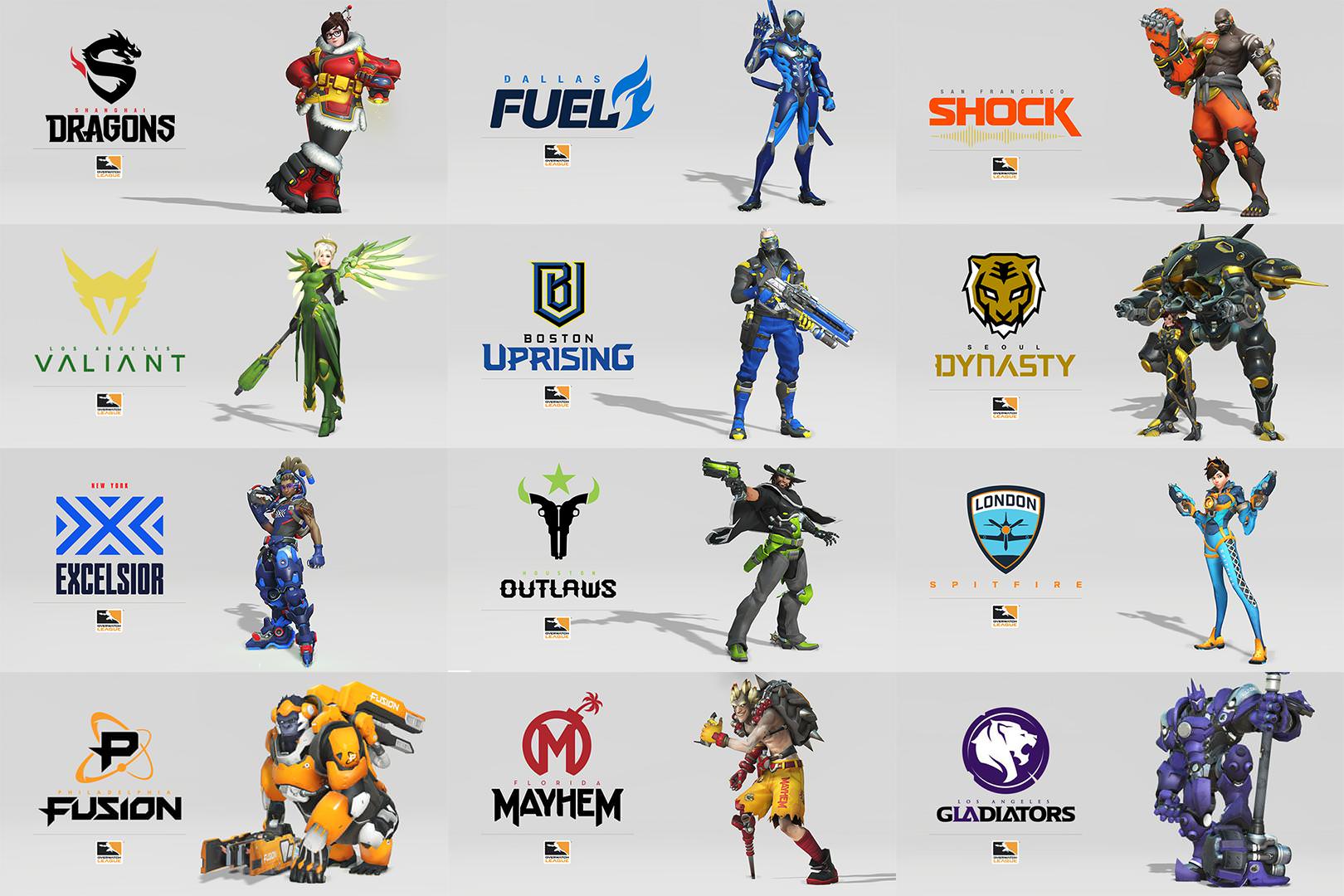 Blizzard Support - Didn't Receive Overwatch League Tokens From Watching Matches