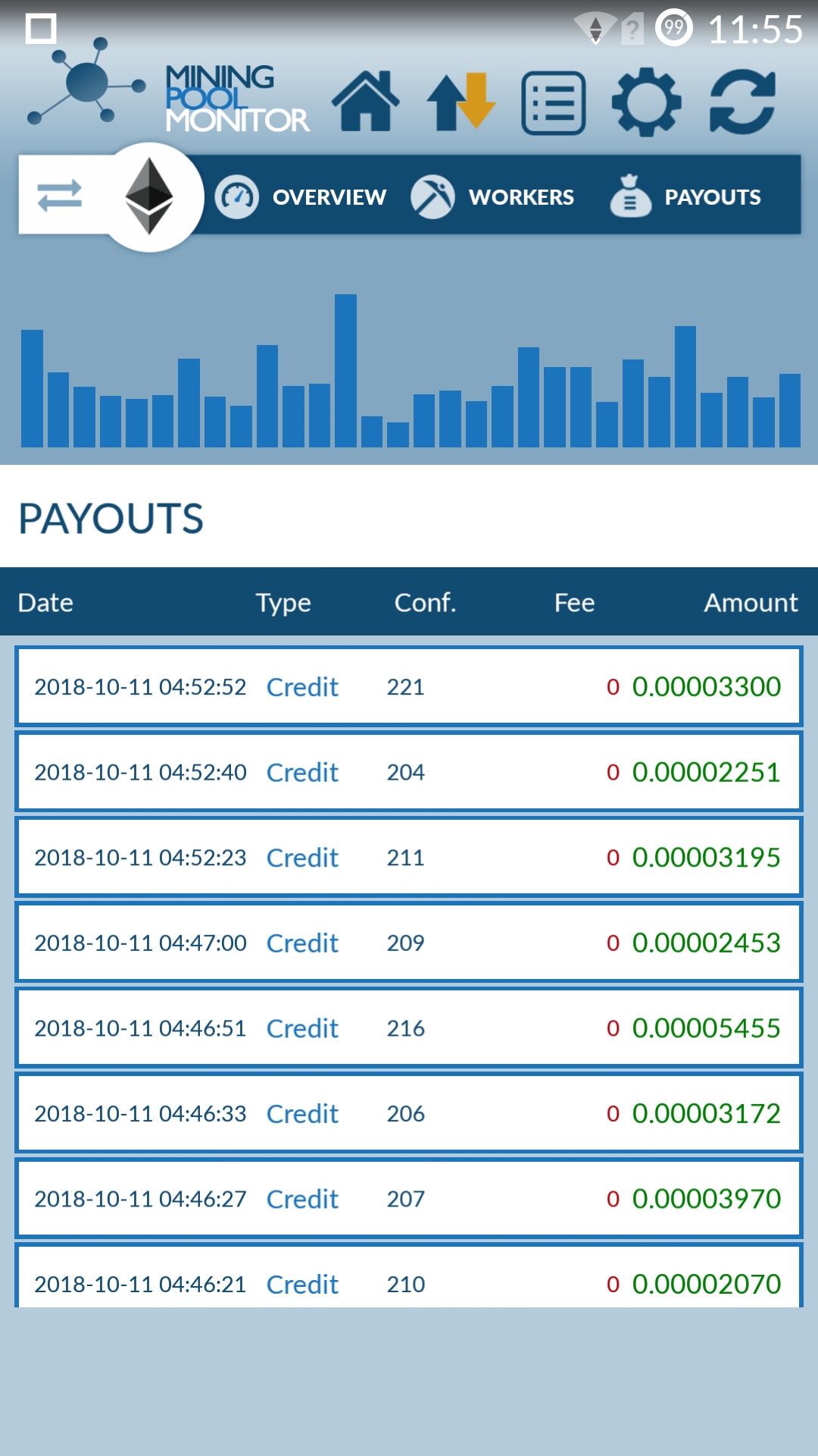 MINING POOL HUB | Reviews & Features - ecobt.ru