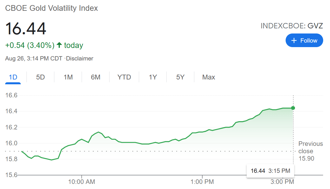 Bloomberg - Are you a robot?