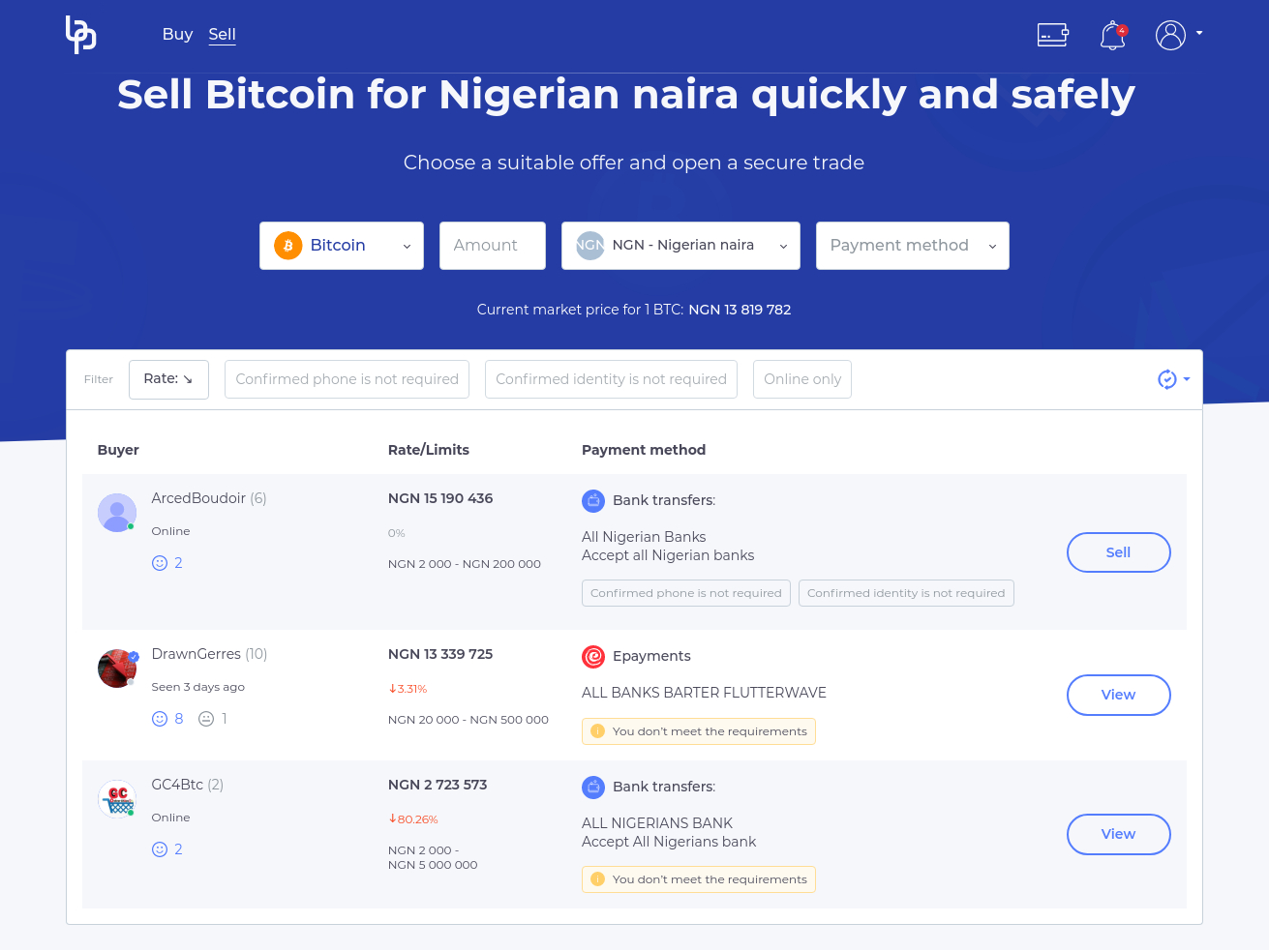 Bitcoin to Nigeria Naira, BTC to NGN Currency Converter