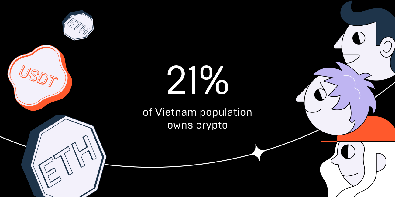 Digital currencies ownership Vietnam – Triple-A