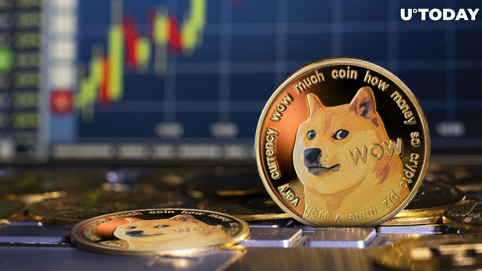 Convert DOGE to WDC ( Dogecoin to WorldCoin)