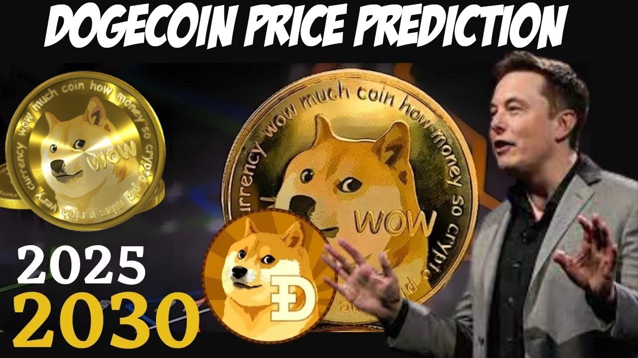 Dogecoin Price Prediction up to $ by - DOGE Forecast - 