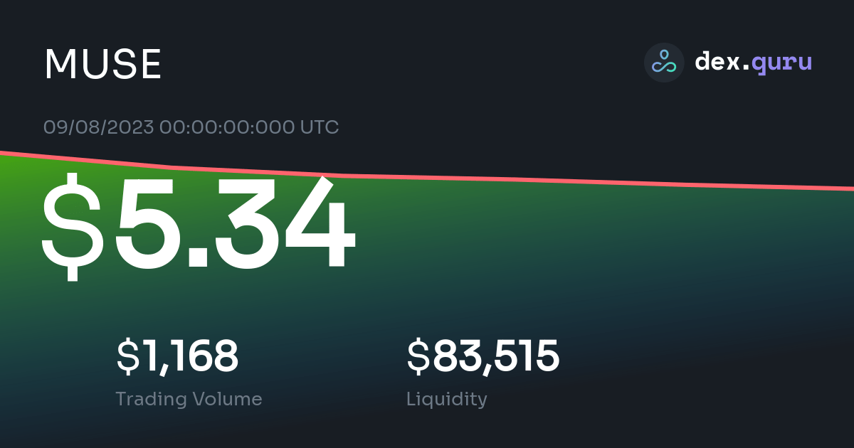 Muse Price Prediction