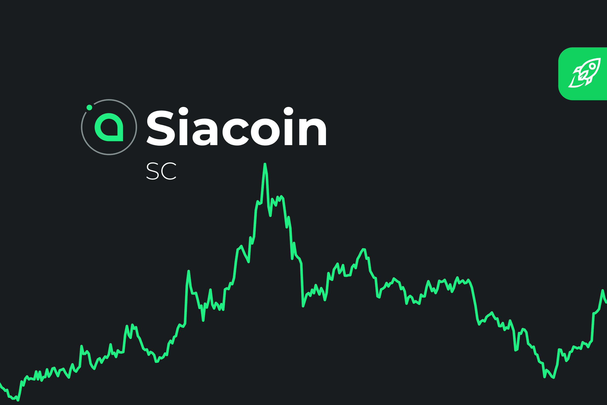 Siacoin Price Prediction & | How high will SC go?