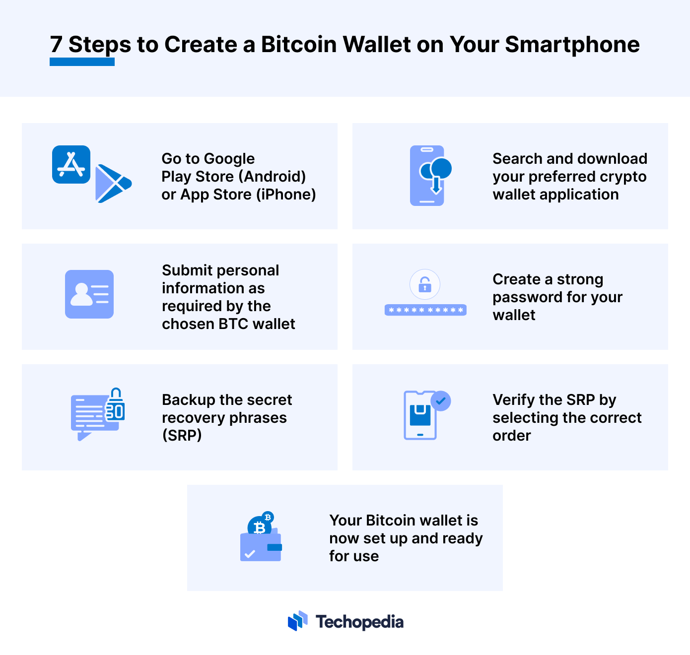 Bitcoin Wallet (BTC) | Secure BTC Wallet | Trust Wallet | Trust