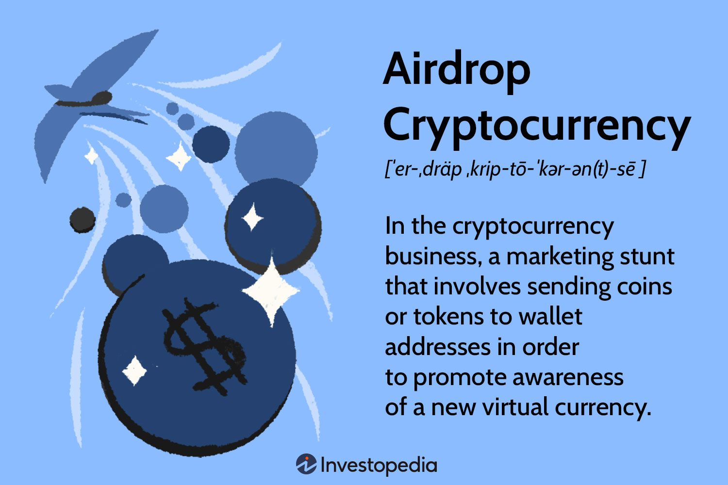 Crypto Airdrops Explained - A Complete Guide